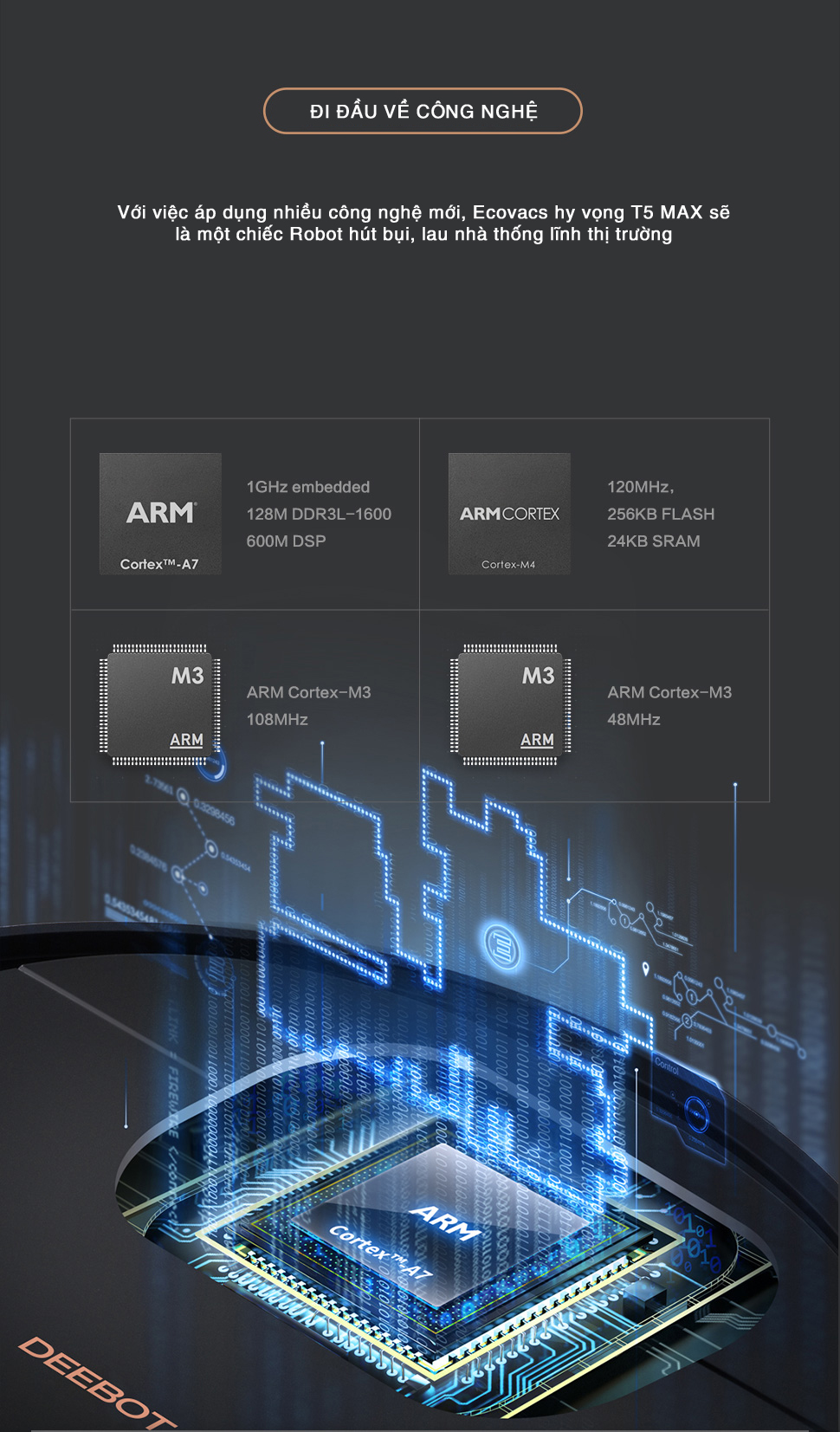 Robot hút bụi lau nhà Ecovacs Deebot T5 Max