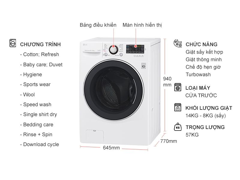 th2722sssak bai viet 1