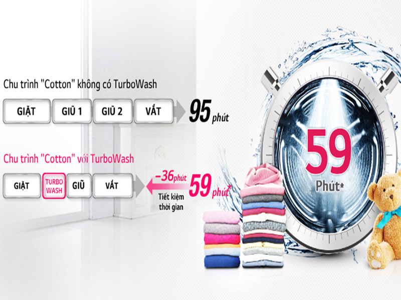 th2722sssak bai viet 2