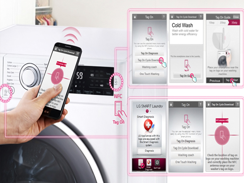 th2722sssak bai viet 4