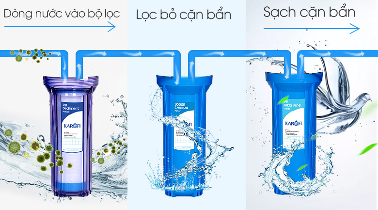 thong-minh-karofi-9iq-20-3 thong minh karofi 9iq 20 3