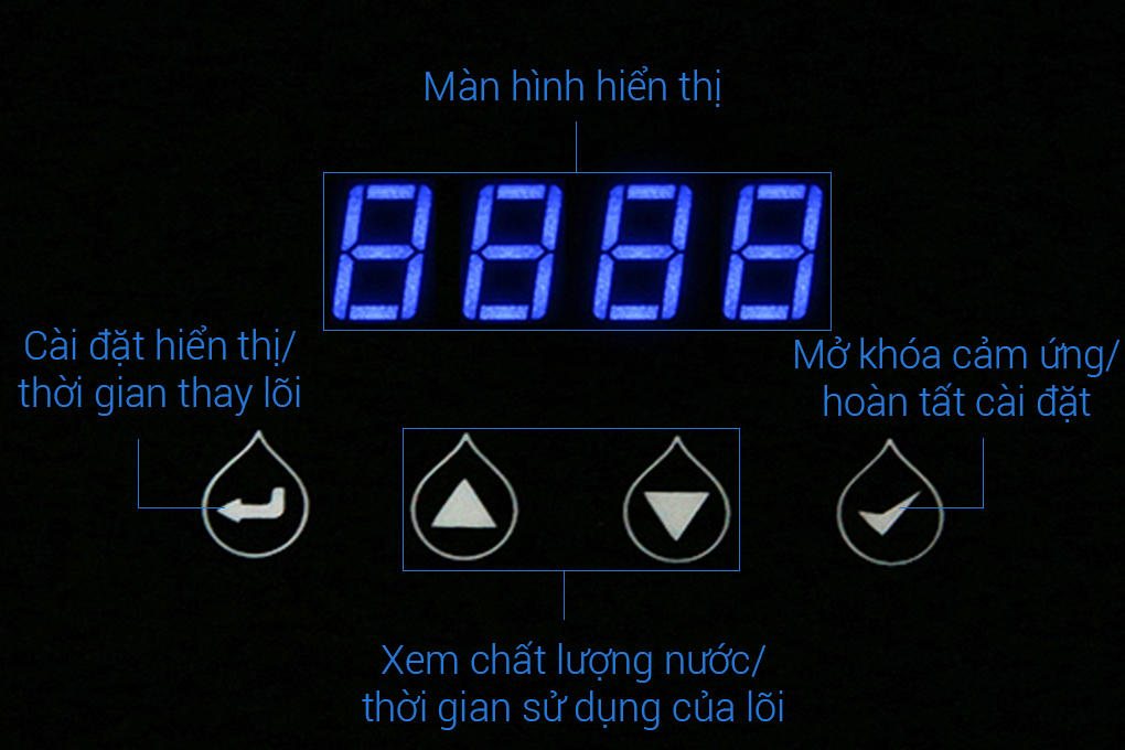 thong-minh-karofi-9iq-20-thuvien-7 thong minh karofi 9iq 20 thuvien 7