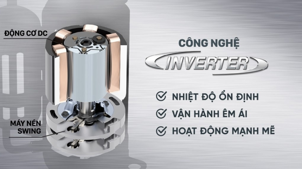 Công nghệ Inverter trên điều hòa Daikin Inverter 2 chiều 9200 BTU ATHF25XVMV Công nghệ Inverter trên điều hòa Daikin Inverter 2 chiều 9200 BTU ATHF25XVMV