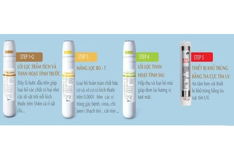 tiny-500-4 tiny 500 4