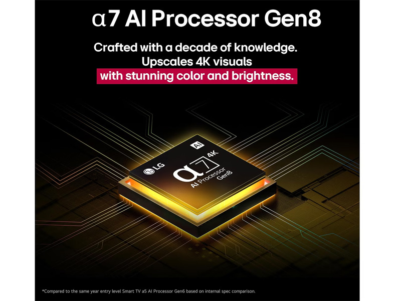 Trải nghiệm Bộ xử lý AI alpha 7 Gen 8 mạnh mẽ và thông minh Tivi LG QNED 43QNED80ASA