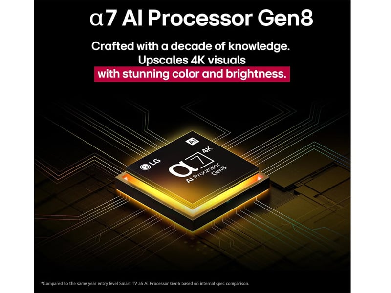 Tivi LG 55 inch 55QNED80ASA trang bị bộ xử lý Gen8 Tivi LG 55 inch 55QNED80ASA