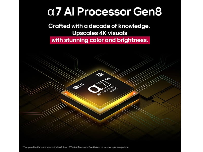 Tivi LG 86QNED82ASA trang bị bộ xử lý AI Gen8 Tivi LG 86QNED82ASA