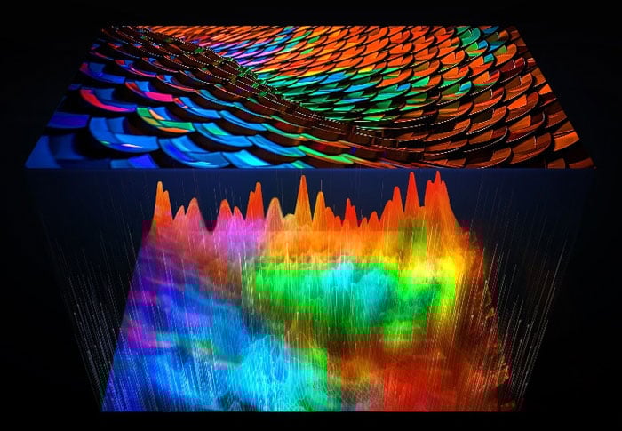 Smart Tivi Samsung 4K Crystal UHD 50 inch UA50U8000FKXXV sử dụng công nghệ PurColor Smart Tivi Samsung 4K Crystal UHD 50 inch UA50U8000FKXXV sử dụng công nghệ PurColor