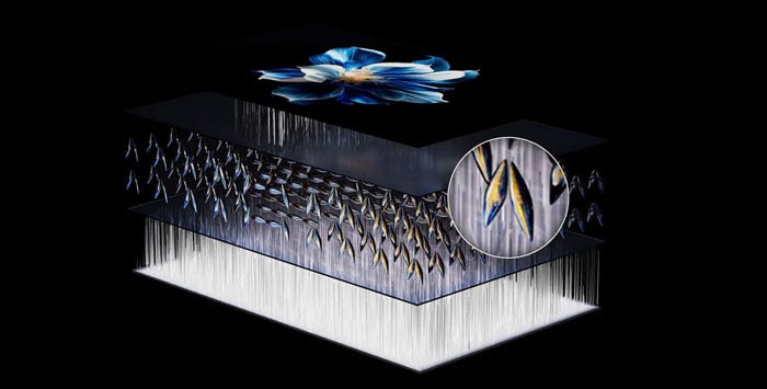 Tivi TCL 65 inch QD-MiniLED 65C6K sử dụng công nghệ tấm nền HVA Tivi TCL 65 inch QD-MiniLED 65C6K sử dụng công nghệ tấm nền HVA