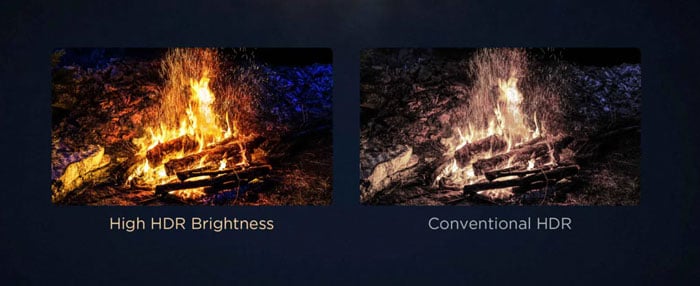 Tivi TCL 75 inch QD-MiniLED 75C6K dùng công nghệ độ sáng HDR cao