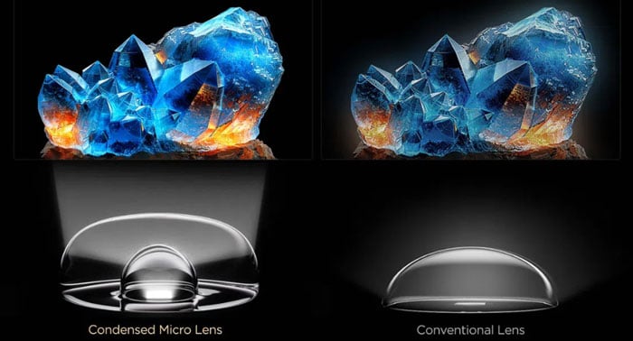 Tivi TCL 75 inch QD-MiniLED 75C6K có ống kính hội tụ siêu nhỏ