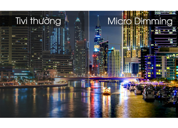 tivi-tcl-l65c8-4 Micro Dimming trên TCL L65C8