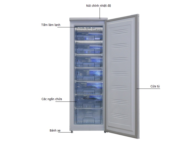 tu dong sanaky dang dung lam da vh 230hy 03