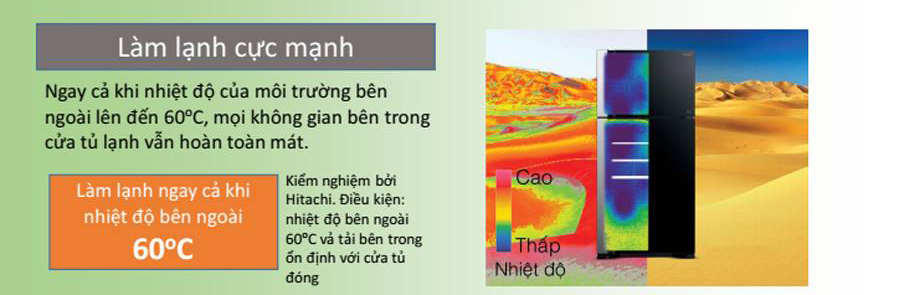 Tủ lạnh Hitachi Inverter 366L FVX480PGV9 (GBK)