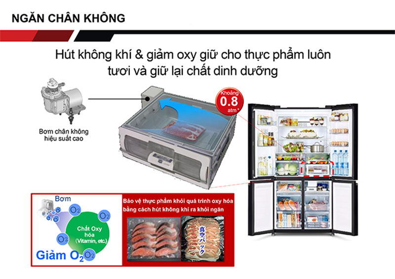 tu lanh hitachi inverter 638 lit 4 cua wb640vgv0 gbk 3