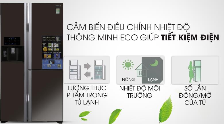 Tủ lạnh Hitachi Inverter 584 lít R-FM800GPGV2X(MBW)