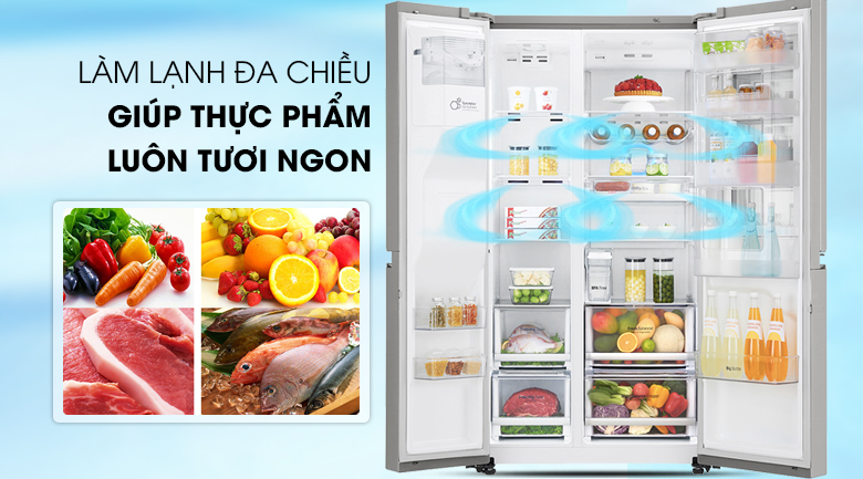 tu-lanh-lg-gr-x247js-5 Lg GR-X247JS làm lạnh đa chiều