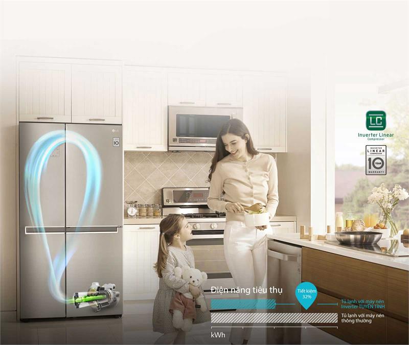 tu-lanh-lg-sbs-grr247gb-inverter-615-lit-5 tu lanh lg sbs grr247gb inverter 615 lit 5