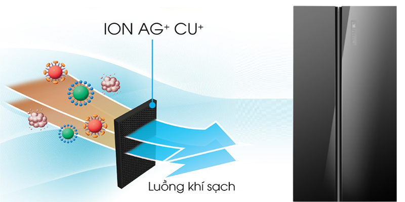 tu-lanh-midea-mrc-690gs-6 Tủ lạnh Midea Inverter 530 lít MRC-690GS