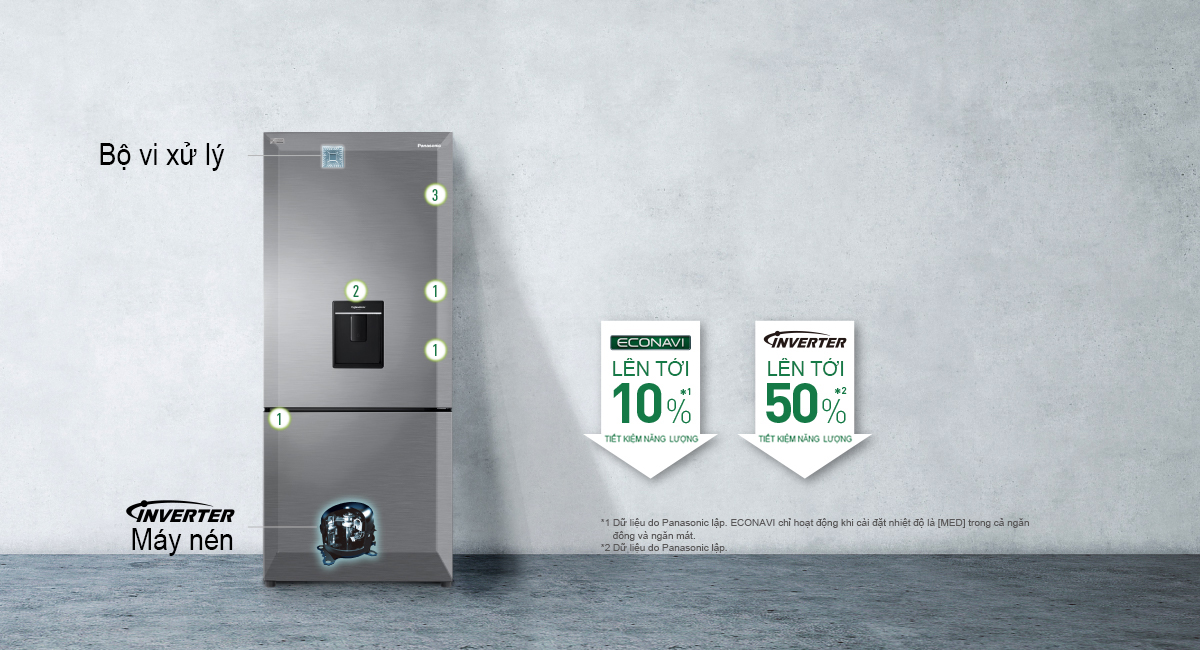 tu-lanh-panasonic-inverter-368l-nrbx410wpvn-7 tu lanh panasonic inverter 368l nrbx410wpvn 7