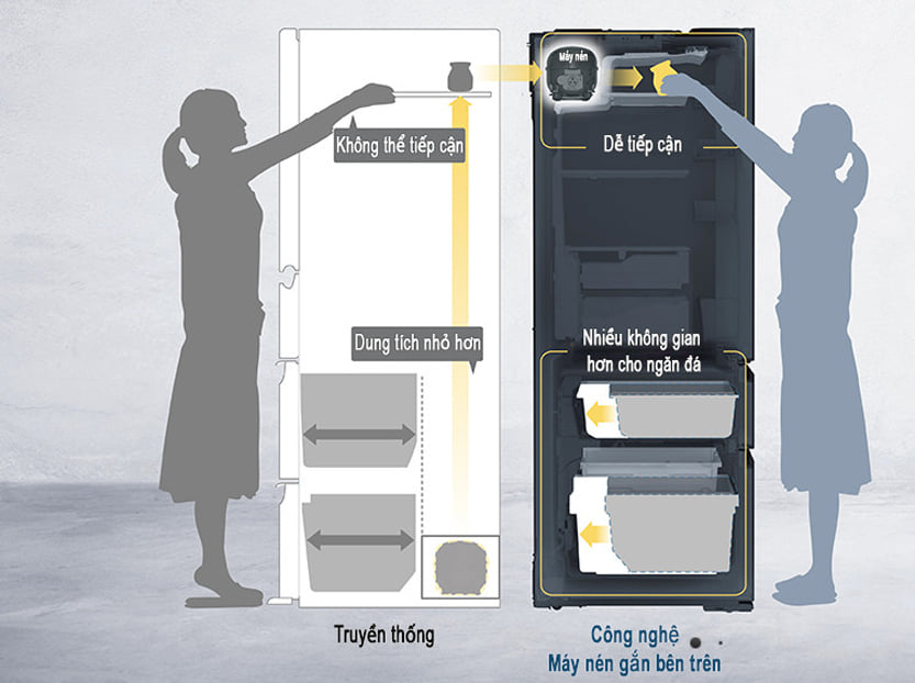 Tủ lạnh Panasonic 618 lít NR-W621VF-T2