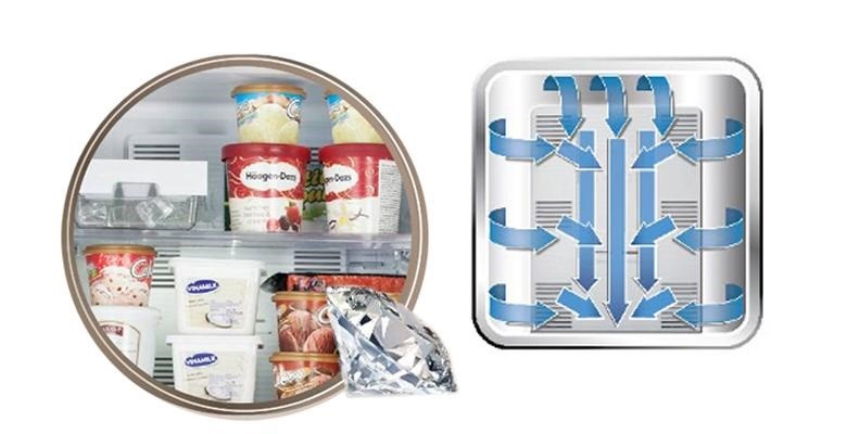 tu-lanh-panasonic-nr-bx418xsvn-8 tu lanh panasonic nr bx418xsvn 8