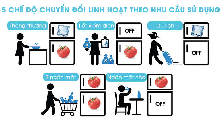 tu lanh samsung rt35k5532s8 7