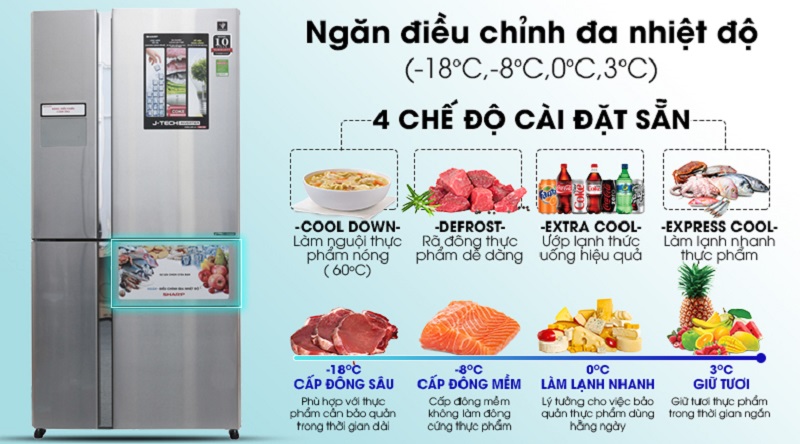 tu lanh sharp sj f5x76vm sl 9