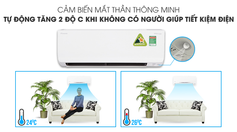 vi vn daikin fthf25ravmv 7 1