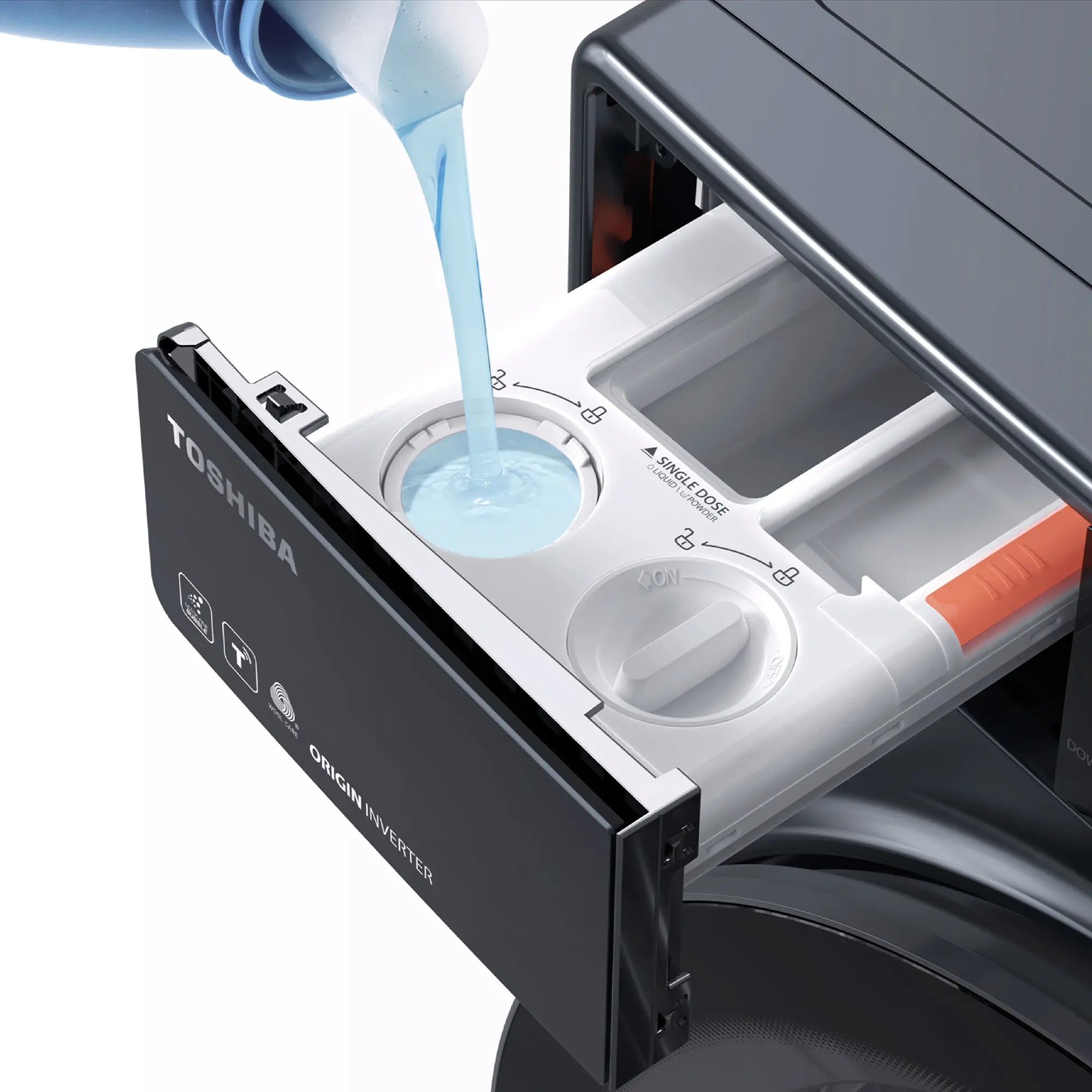 Công nghệ SenseDose